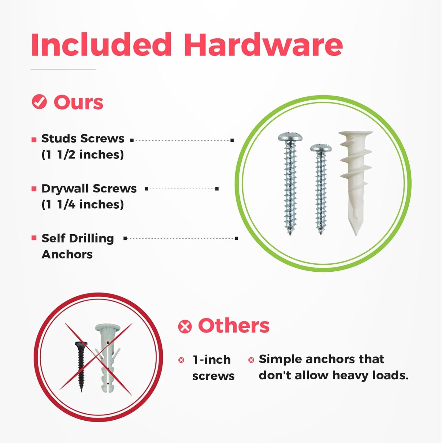 Garage Wall Organizer | 32" Heavy-Duty Tool Storage Rack | Adjustable Double-Layer Hooks | 200 lbs
