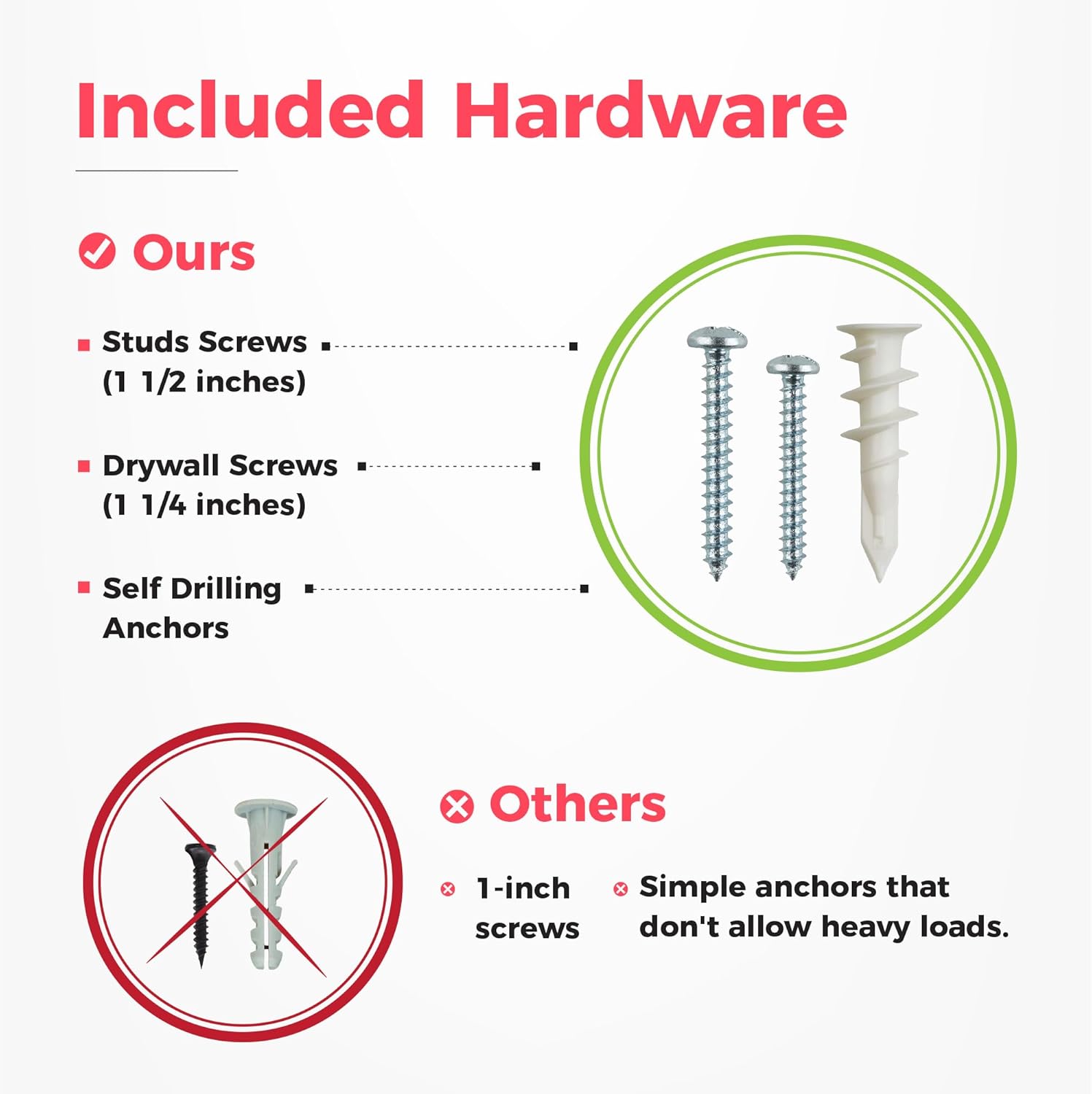 Garage Wall Organizer | 32" Heavy-Duty Tool Storage Rack | Adjustable Double-Layer Hooks | 200 lbs