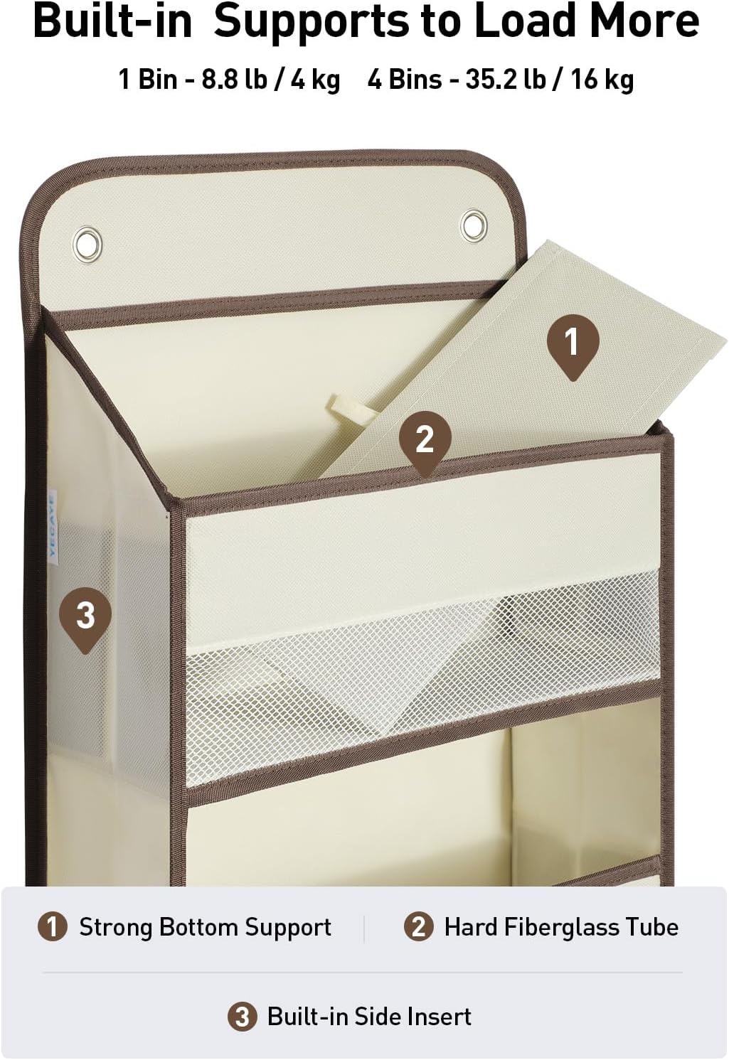 Yecaye Hanging Over the Door Organizer 1 Pack, 35.2lbs Load Toy Stuffed Animal Storage, Swing-proof