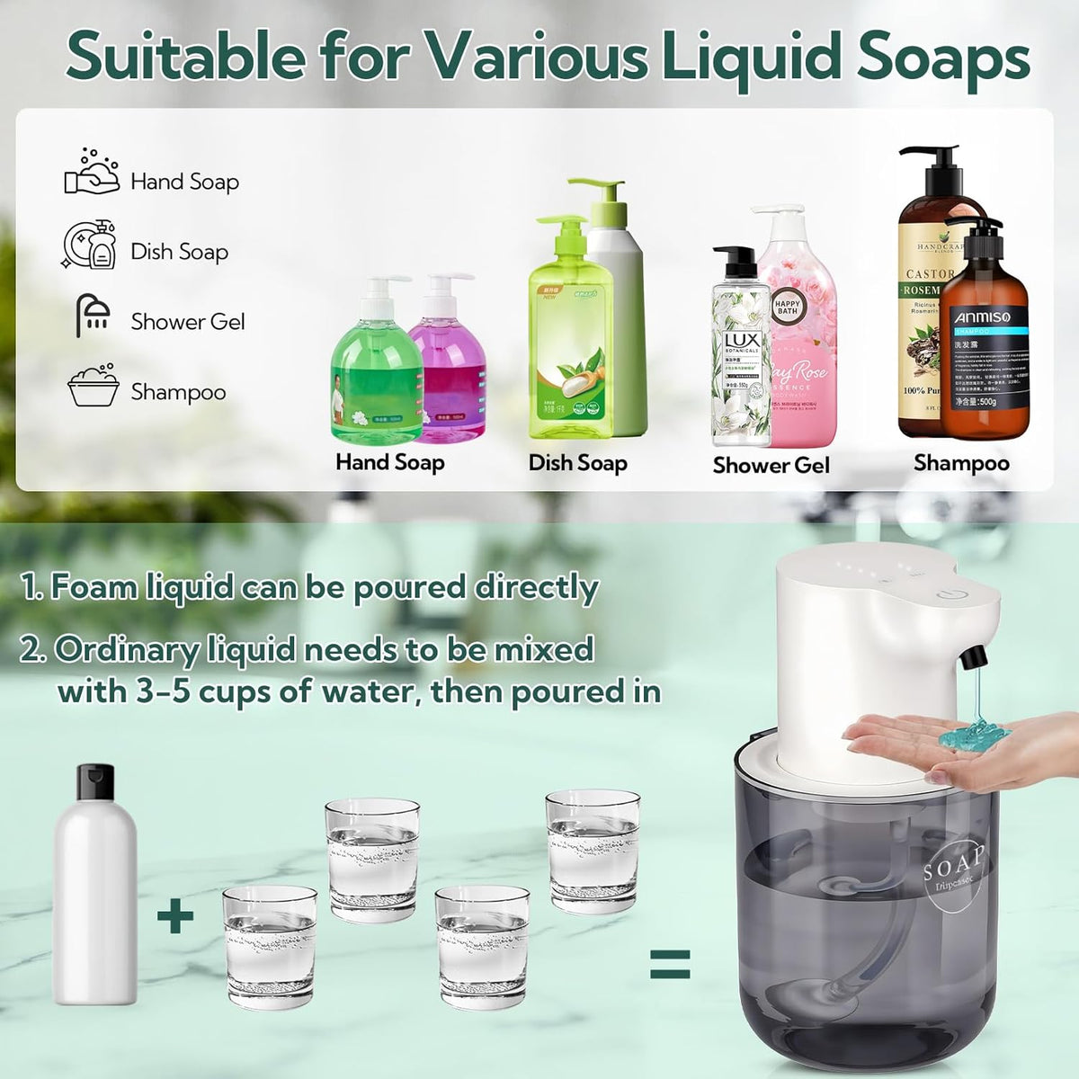 2 Pack Automatic Soap Dispenser, Touchless Automatic Foaming Soap Dispenser, Electric Wall Mounted