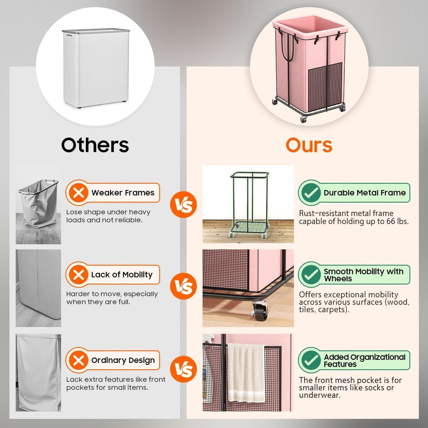 150L Laundry Hamper with Wheels, Rolling Laundry Basket with Metal Frame and Removable Bag, Large &