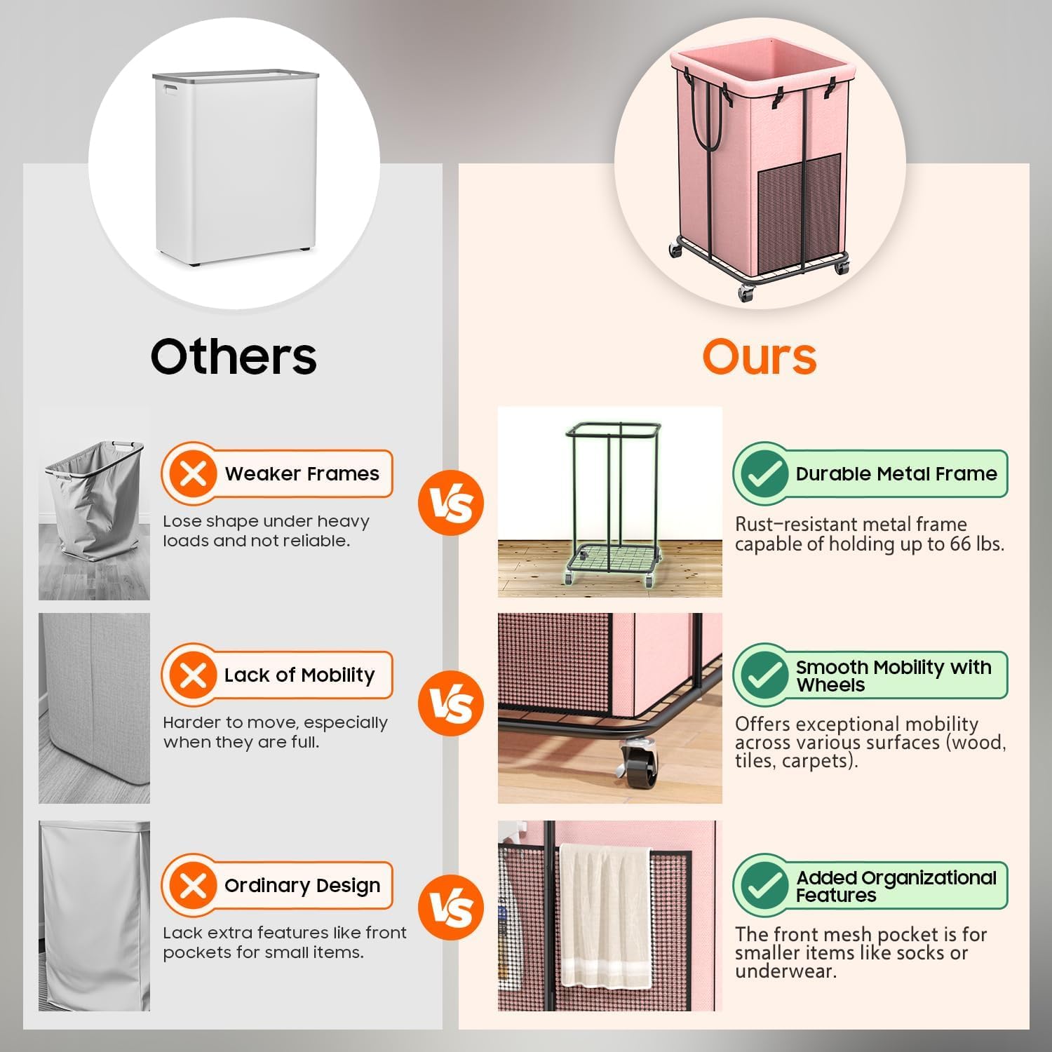 150L Laundry Hamper with Wheels, Rolling Laundry Basket with Metal Frame and Removable Bag, Large &
