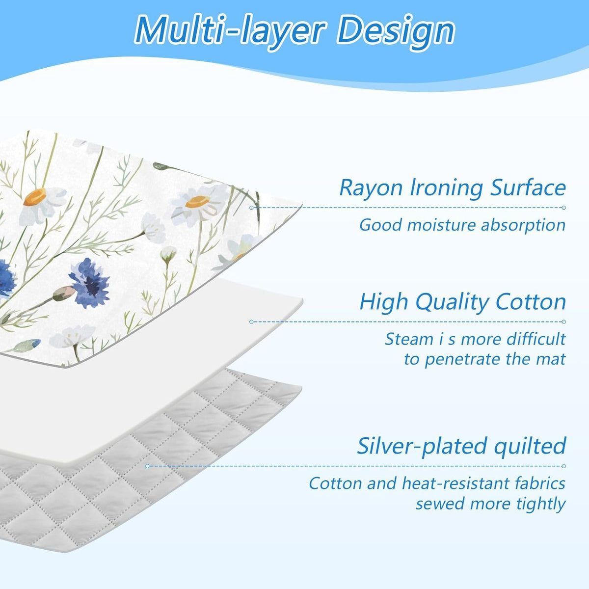 Ironing Mat Thickened Ironing Blanket Travel Portable Double-Side Using Ironing Pad Travel Isolate