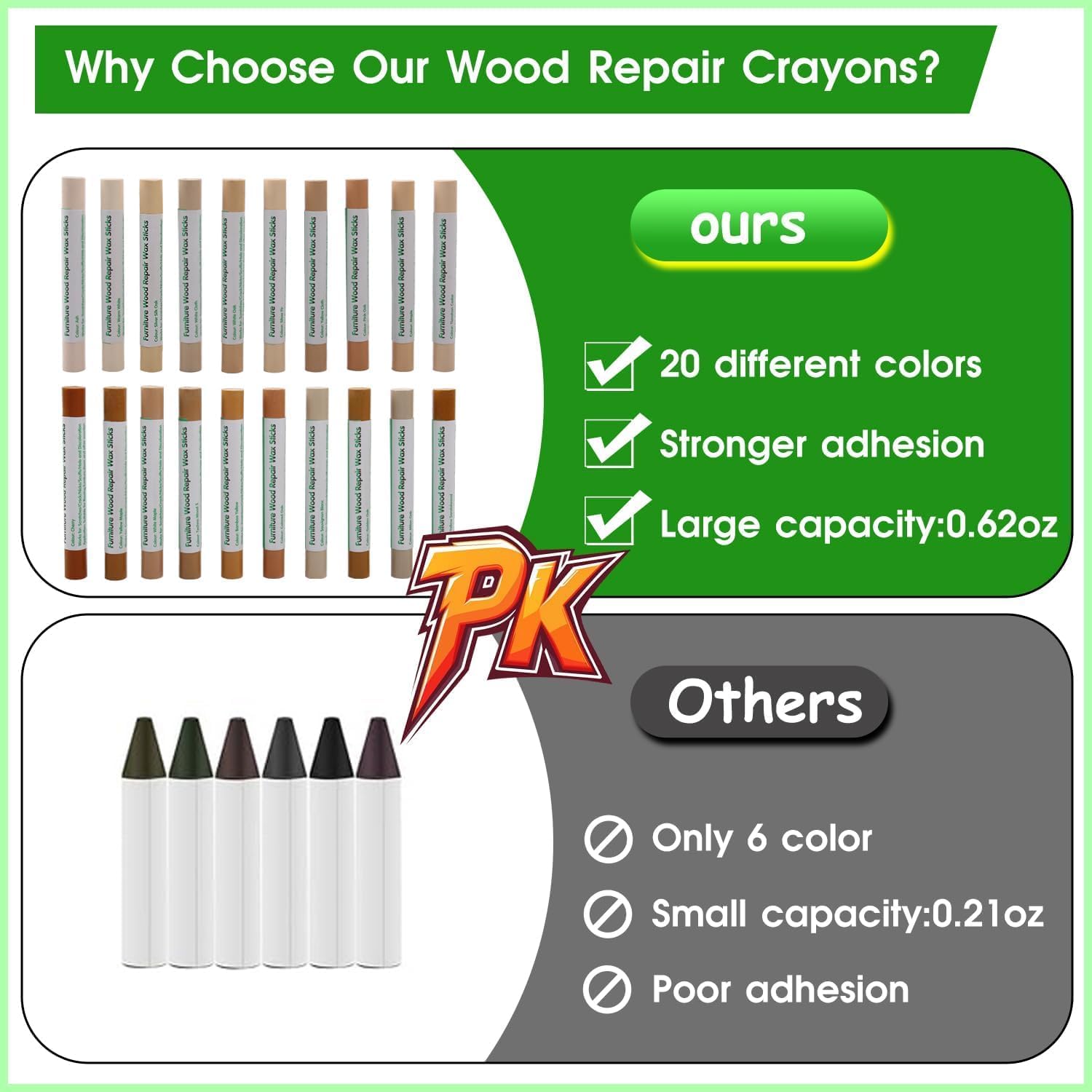Furniture Markers Touch Up, 20 Colors Wood Filler Sticks, Wood Wax Crayons for Repairing Scratches
