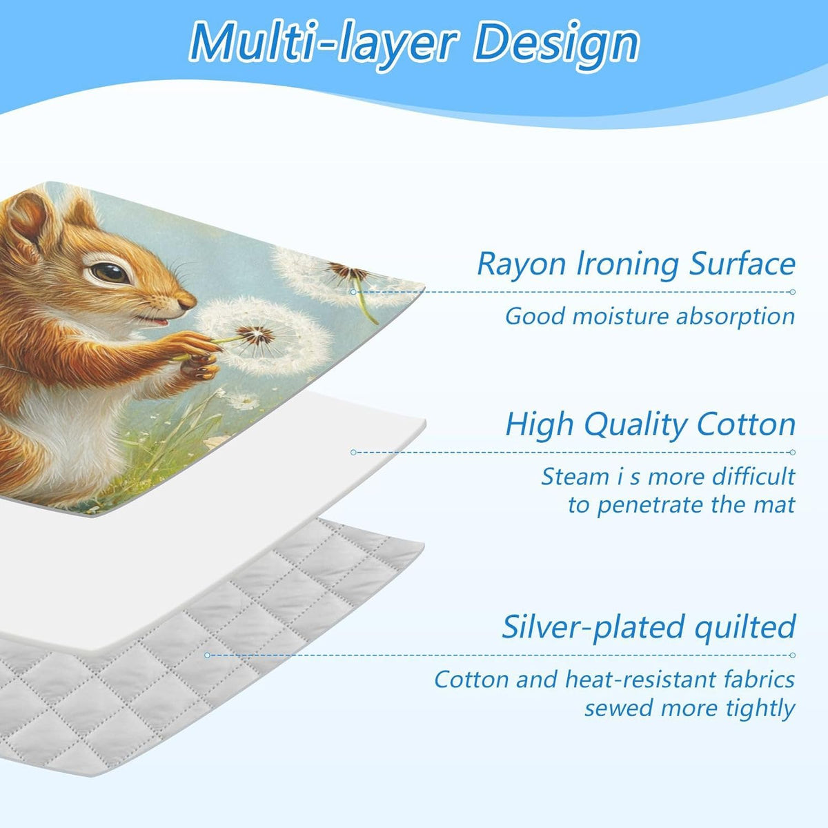 Butterfly Squirrel Dandelion Ironing Mat Thickened Ironing Blanket Travel Portable Double-Side