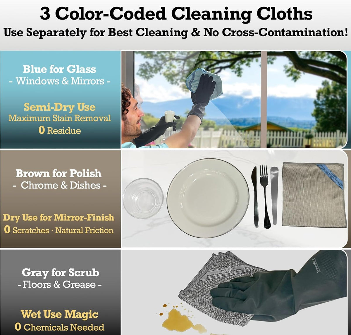 2-Step Glass Cleaning Cloth 3-Pack - Lint-Free Microfiber Towels Polish & Scrub Kit - Water Only