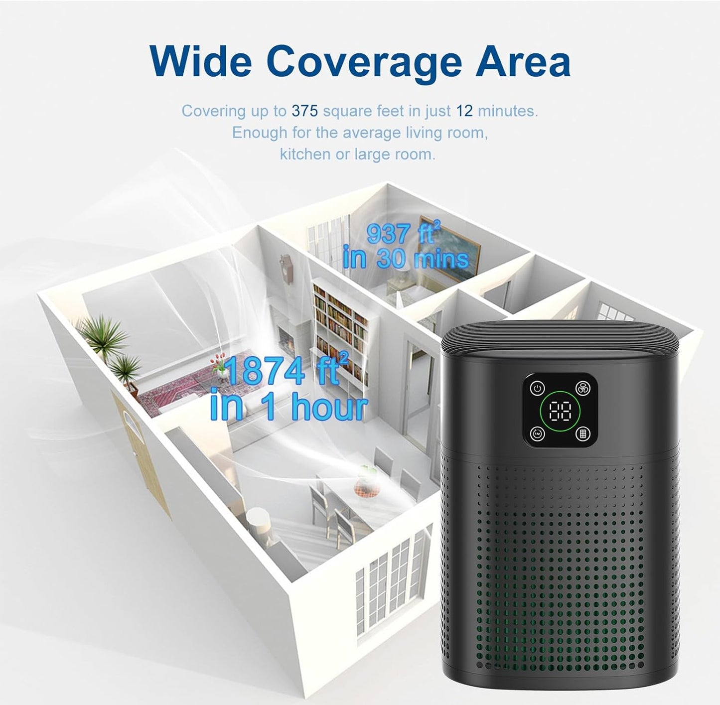 2 Pack Air Purifiers For Home Bedroom, Honeyuan H13 HEPA Air purifier with 360°Air Intake, Coverage