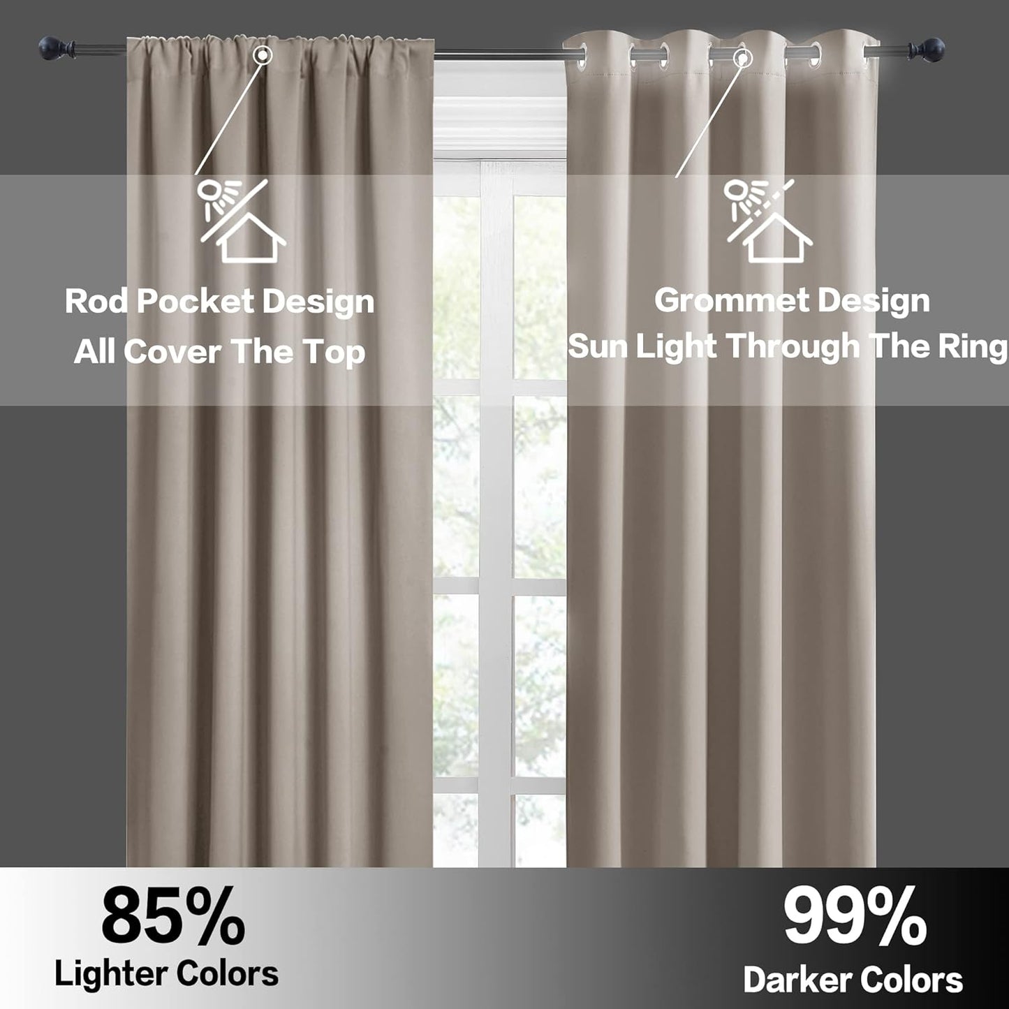 RYB HOME Room Darkening Curtains for Bedroom, Thermal Insulated Noise Reducing Window Drapes