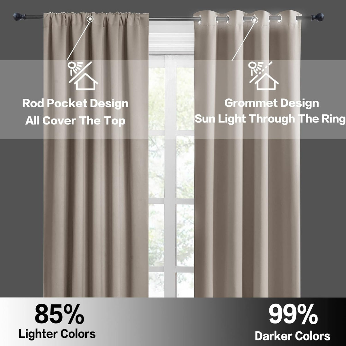 RYB HOME Room Darkening Curtains for Bedroom, Thermal Insulated Noise Reducing Window Drapes