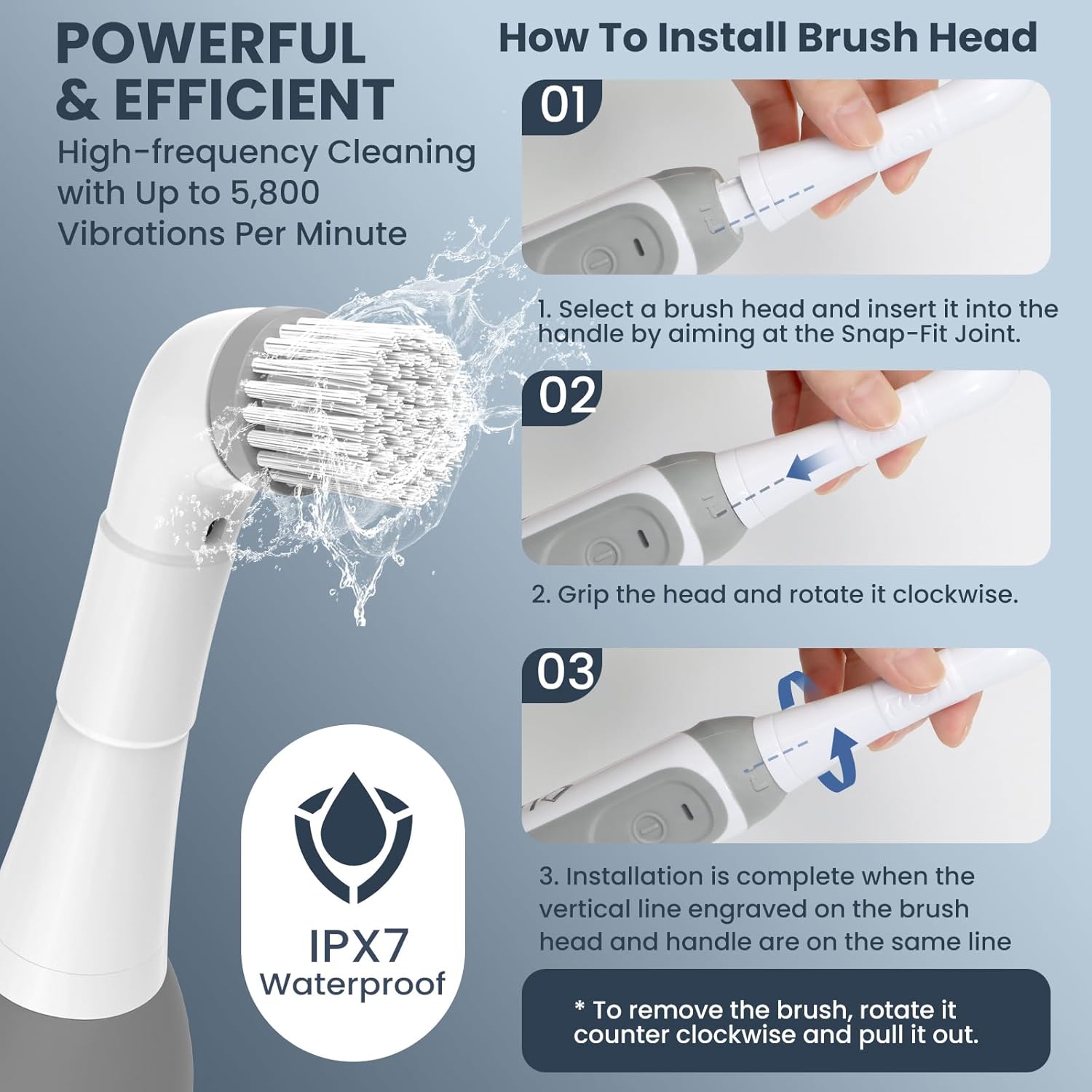 LifeBasis Rechargeable Power Scrubber, Cordless Electric Cleaning Brush, Water Resistant Small