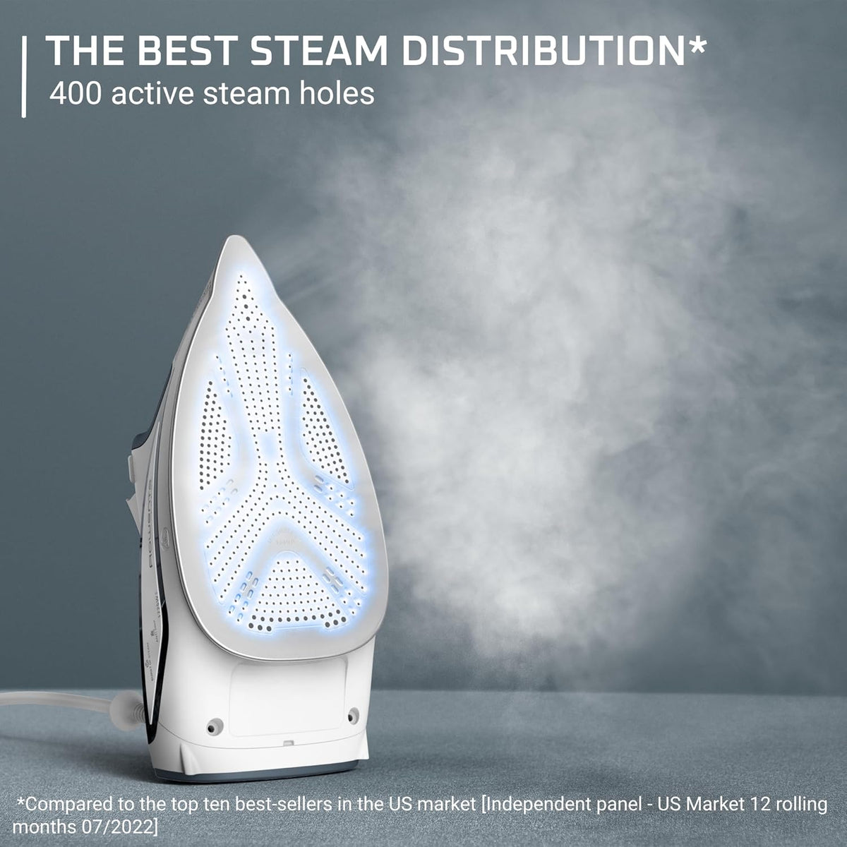 Rowenta Iron Steamer for Clothes, Focus Stainless Steel Soleplate, 400 Microsteam Holes, Powerful