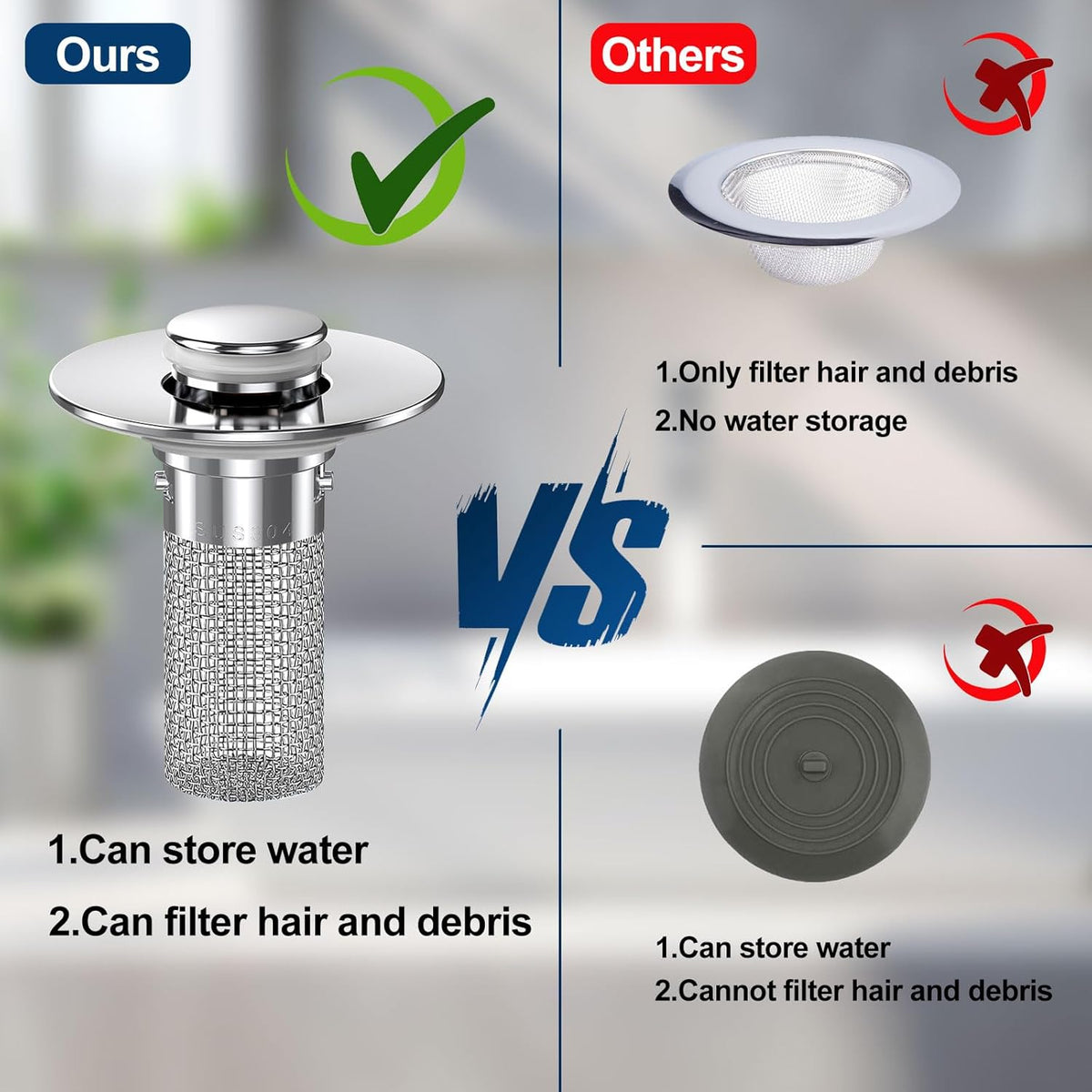 2PC Bathroom Sink Stopper Hair Catcher, Pop Up Sink Drain Filter with Removable Stainless Steel