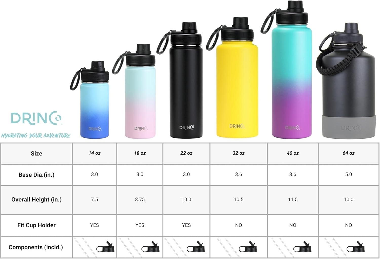 DRINCO Stainless Steel Water Bottle Spout Lid Vacuum Insulated Double Wall Water Bottle Wide Mouth