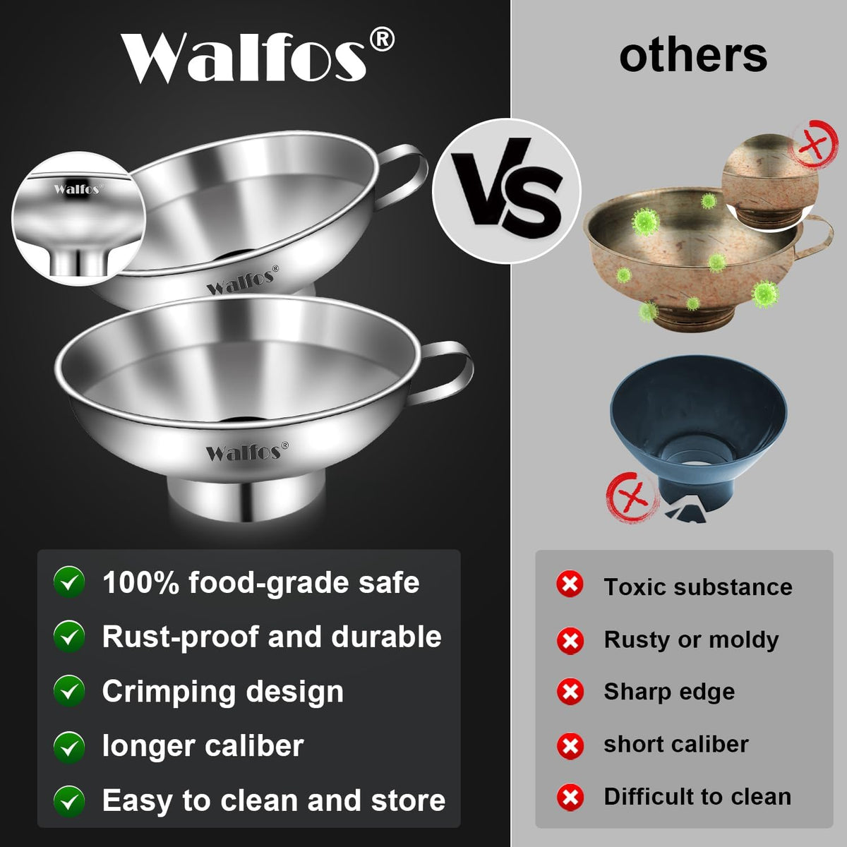Walfos 2 Pack (4in & 5.5in) Stainless Steel Wide-Mouth Funnel with Handle for Wide and Regular