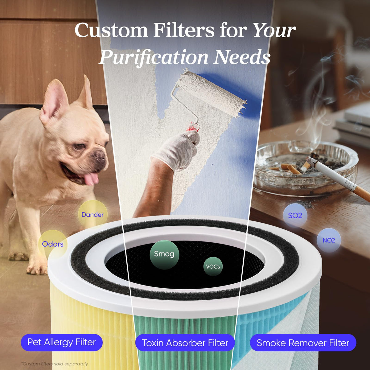 LEVOIT Air Purifier for Home Allergies and Pets Hair Smokers in Bedroom, H13 True HEPA Filter, 24db