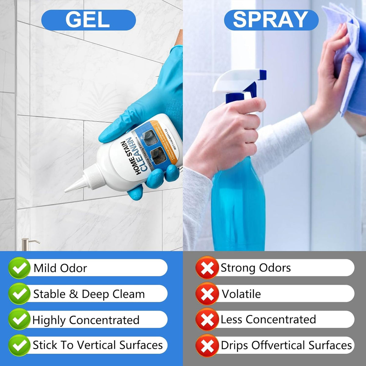Mold stain removal gel cleaner, washing machine cleaner, washing machine, refrigerator seals, tile