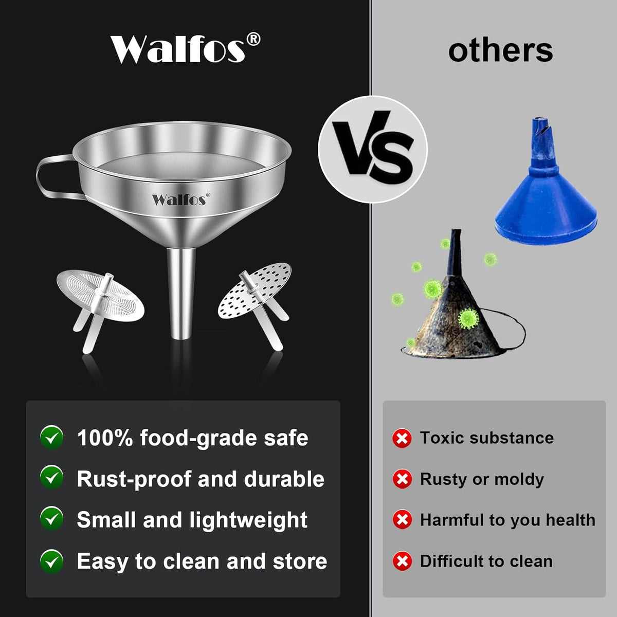 Large Stainless Steel Funnel, Walfos Kitchen Funnel with 2 Removable Strainer ＆ 1Pc Cleaning Brush