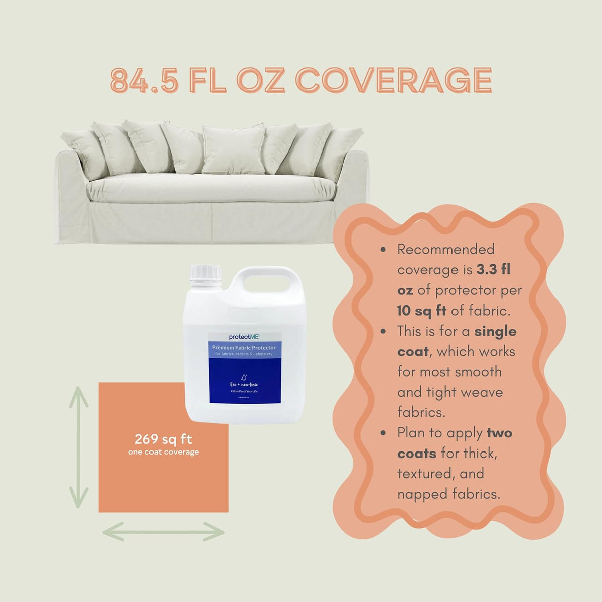 Fabric Protector and Stain Resistant Spray - Upholstery Fabric Spray for Stain Guard for Carpet