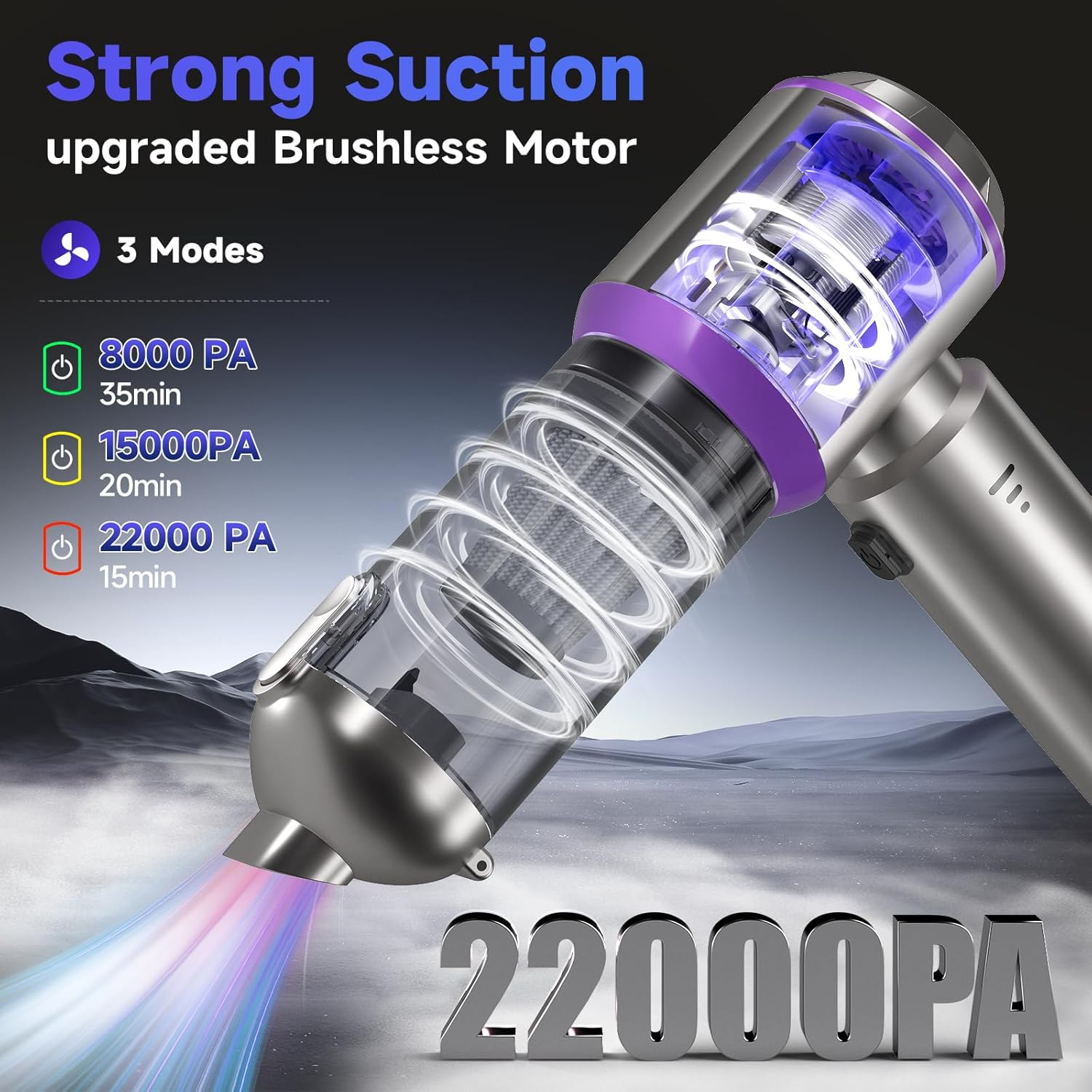 Car Vacuum Portable Cordless, 22000PA High Power handheld Vacuum Cleaner with Brushless Motor,11 in