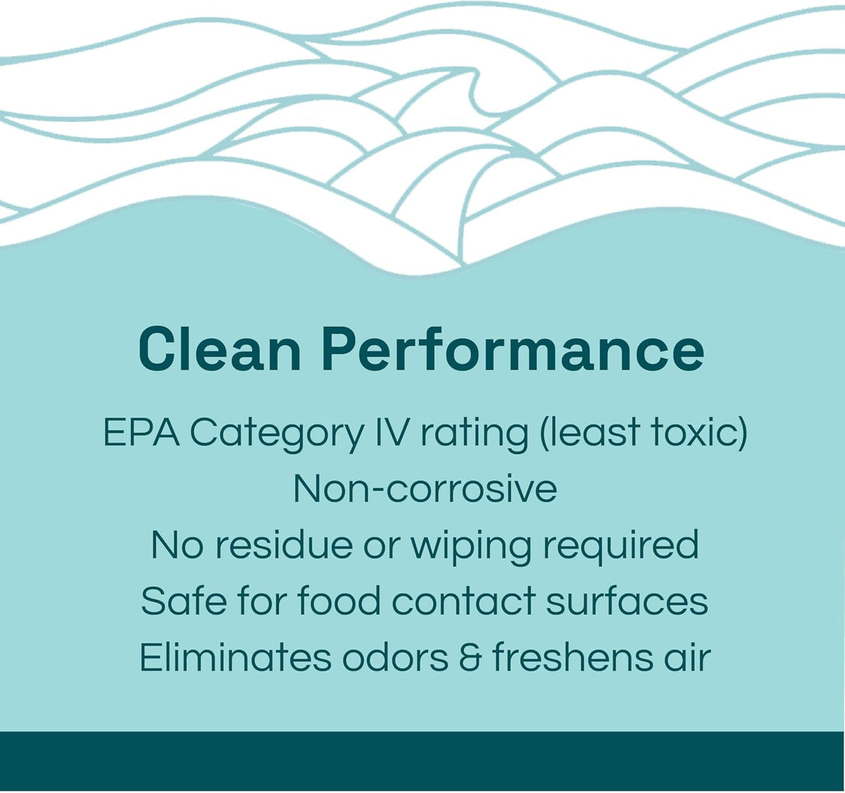 Clean Republic Multi-Purpose Disinfectant, Cleaning Spray, 32 Fluid Ounce Bottle