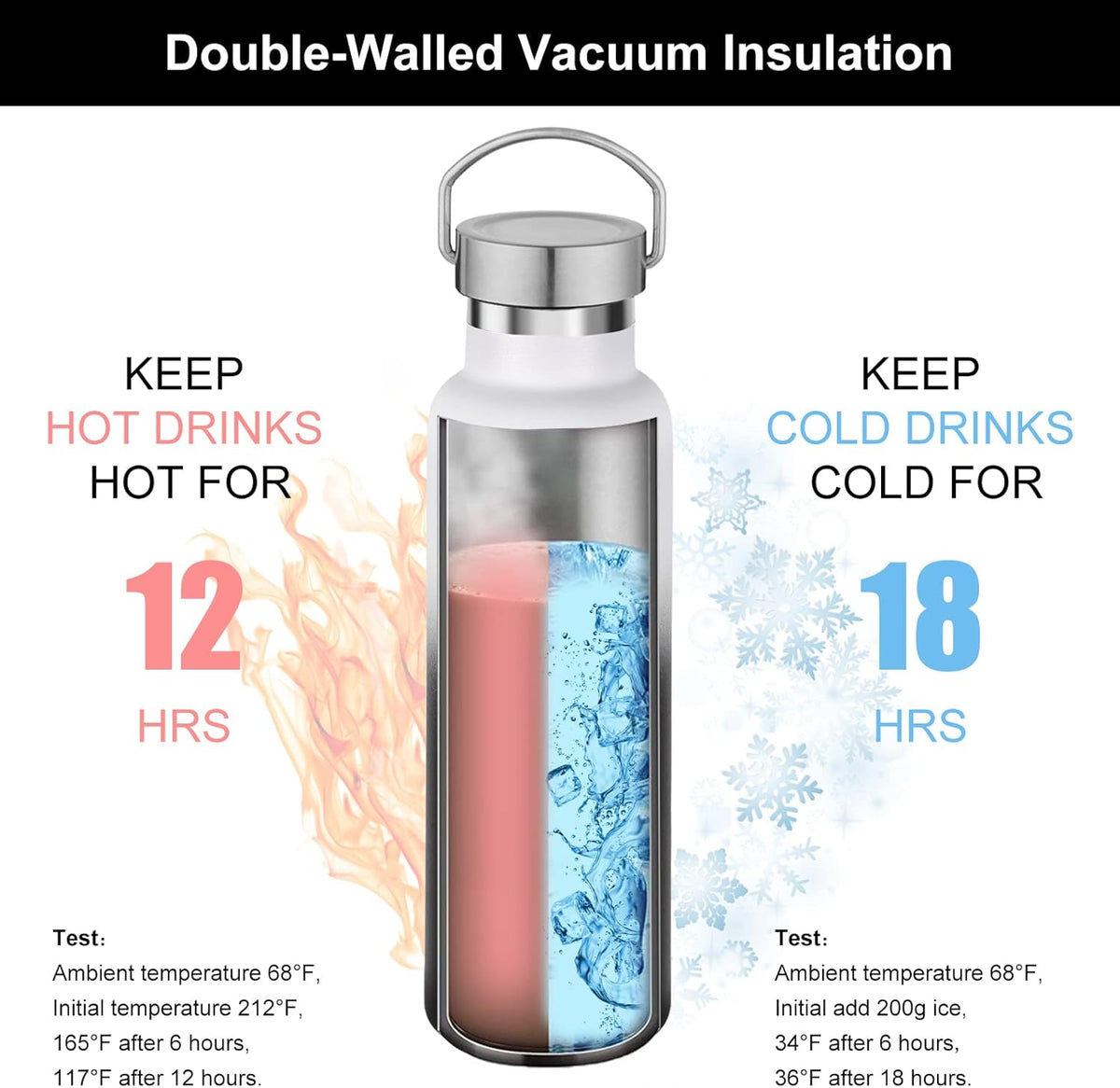 Neihepal Gradient Stainless Steel Water Bottles,20 Ounce Vacuum Insulated Double Wall Travel Bottle