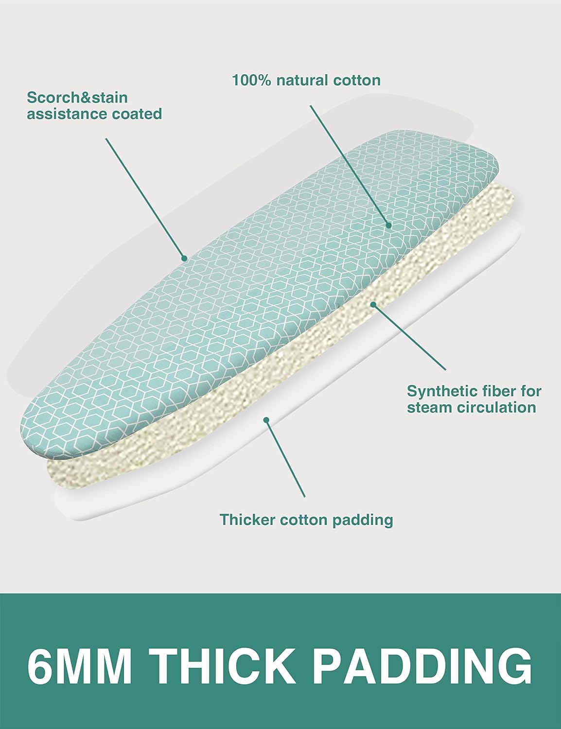 Extra Thick Ironing Board Cover and Pad,15x54 Reflective Silicone Ironing Board Cover Resist