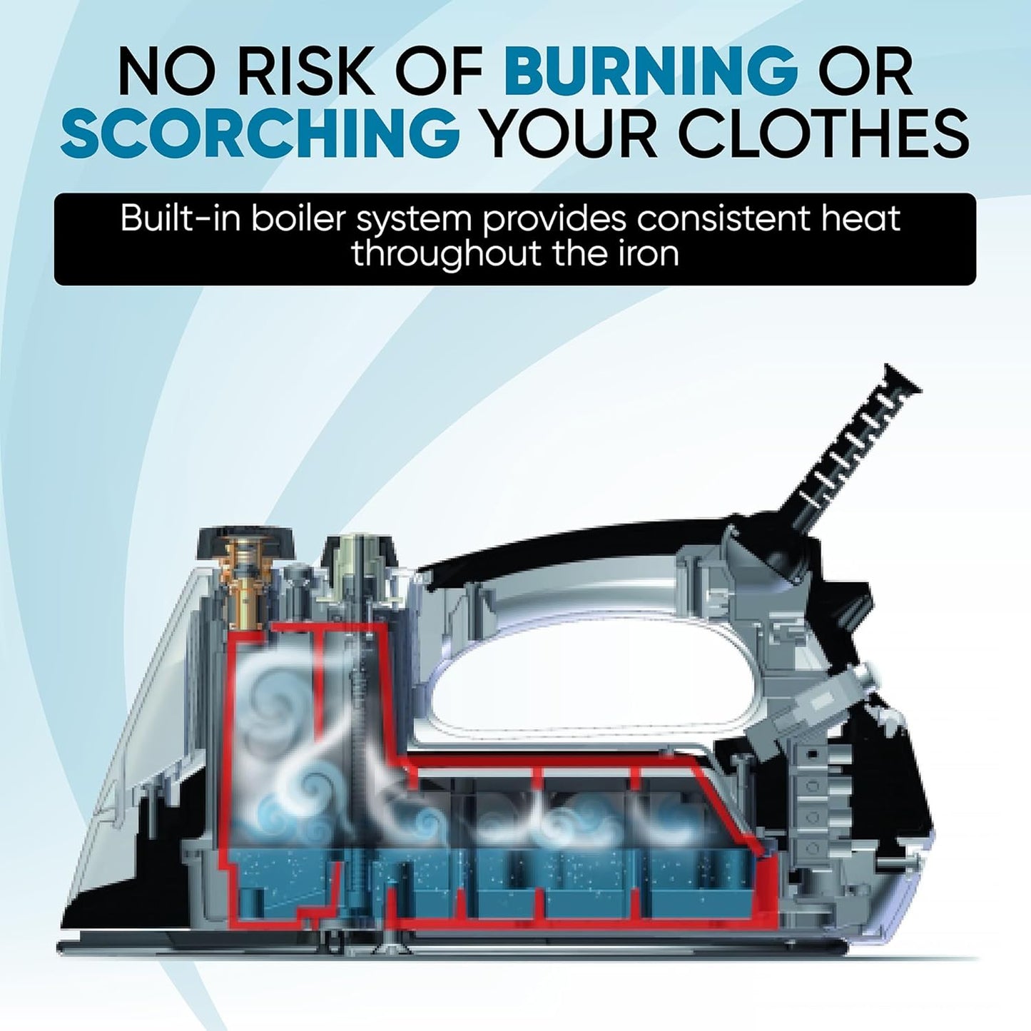 Eurosteam Next Generation Iron - Powerful Steam with Built-in Boiler - No Temperature Setting for