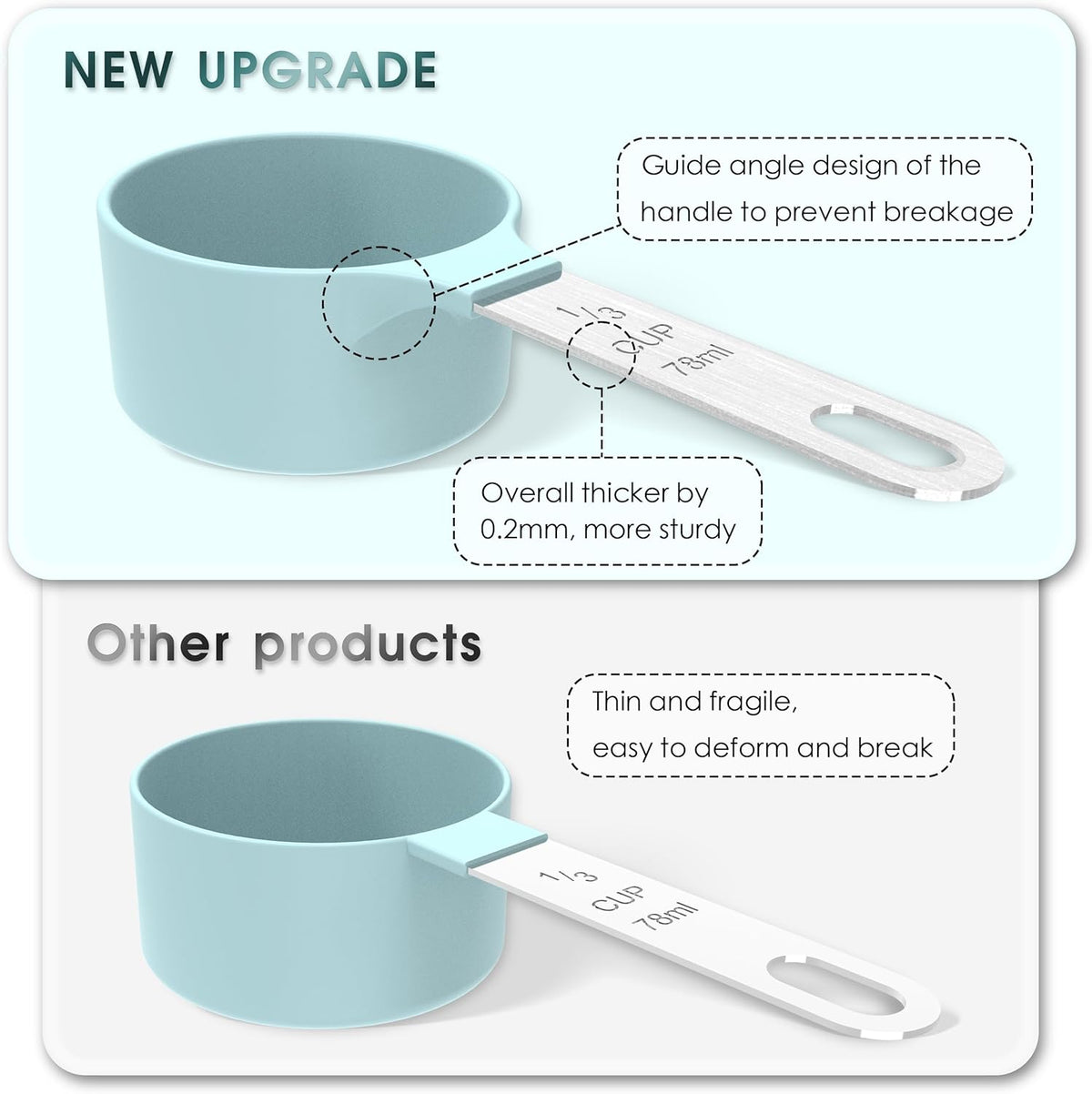 TILUCK Measuring Cups & Spoons Set, Stackable Cups and Spoons, Nesting Measure Cups with Stainless