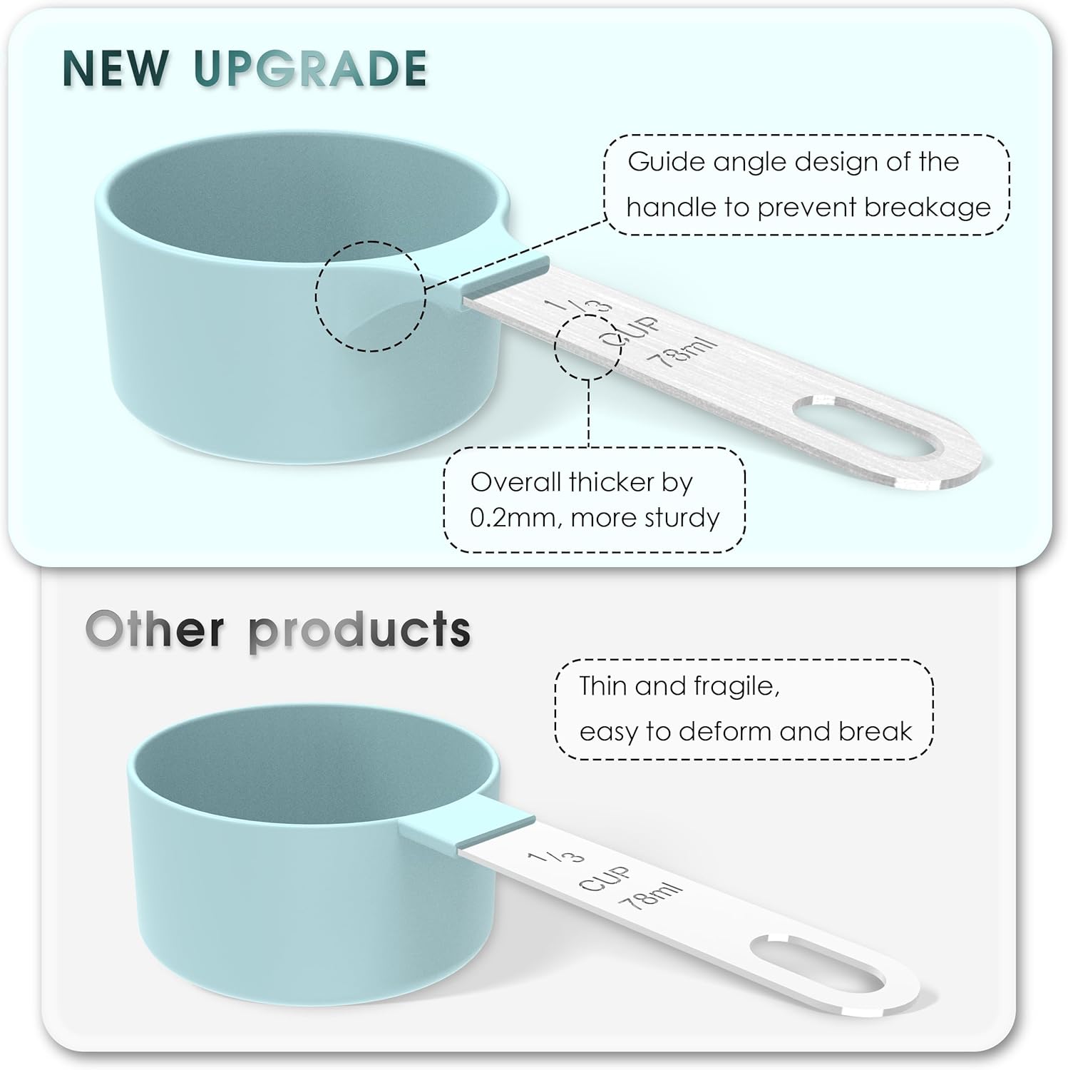 TILUCK Measuring Cups & Spoons Set, Stackable Cups and Spoons, Nesting Measure Cups with Stainless
