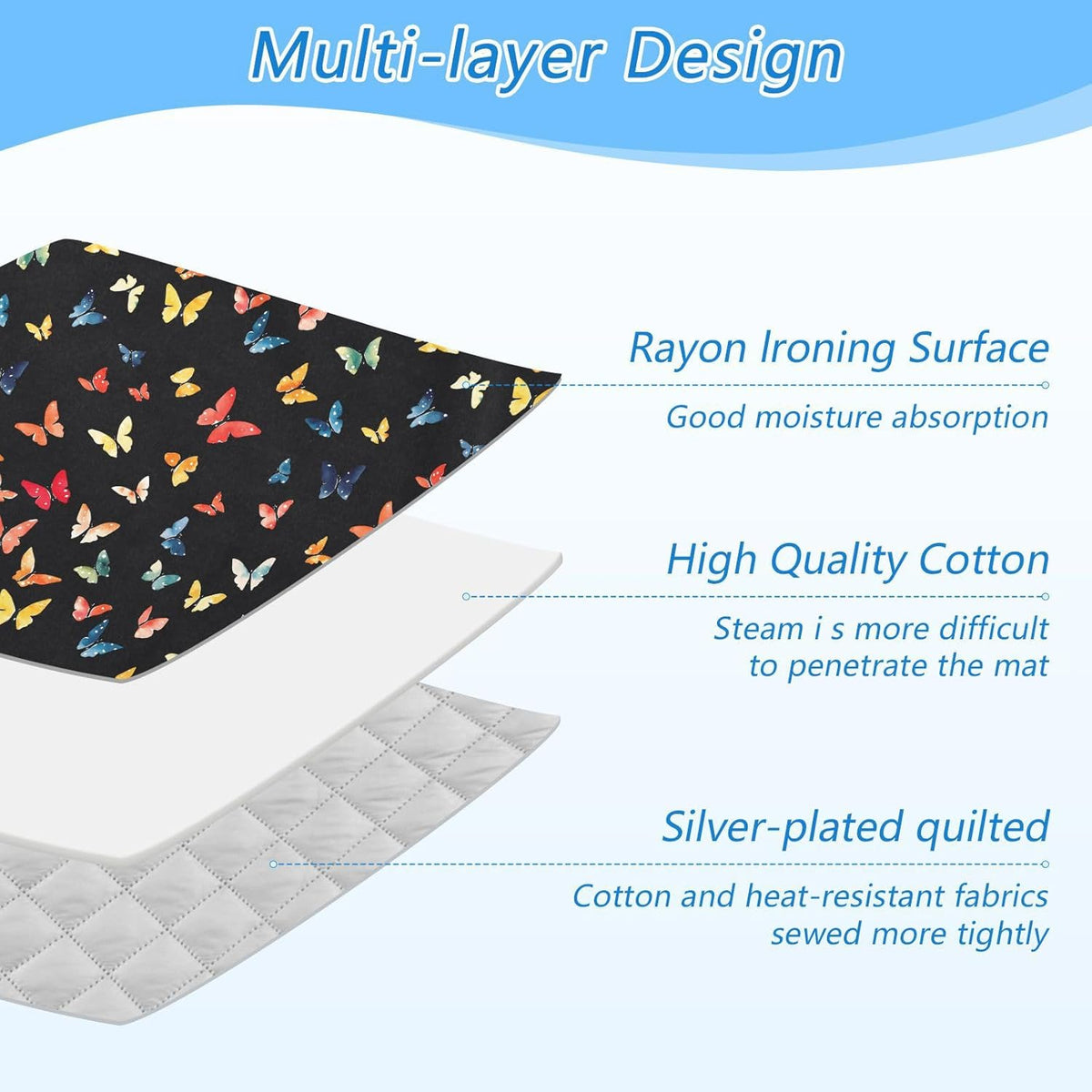 Colorful Butterfly Ironing Mat for Table top Portable Ironing Pad Blanket for Washer Dryer