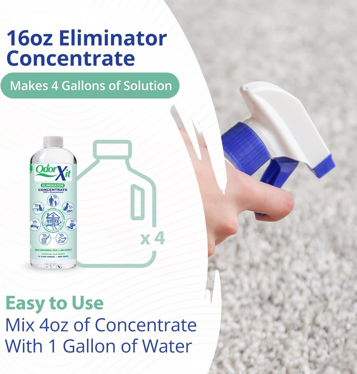 Concentrated Pet Urine Odor Eliminator, Ideal for Cat, Dog Poo and Urine Smell, Versatile & Natural
