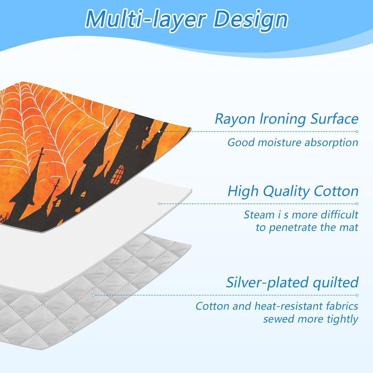 Orange Halloween Bat Castle 01 Ironing Mat for Table top Portable Ironing Pad Blanket for Washer