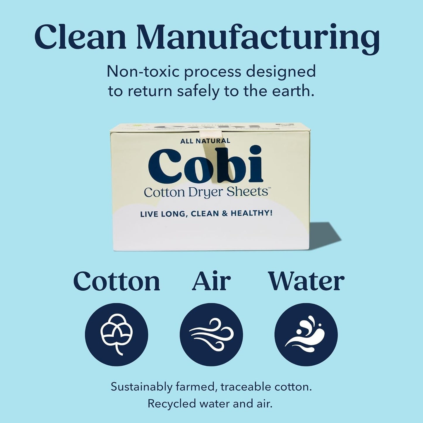 Cobi Eco-Friendly Dryer Sheets - 100% Cotton Biodegradable Non-Toxic & Unscented for Sensitive