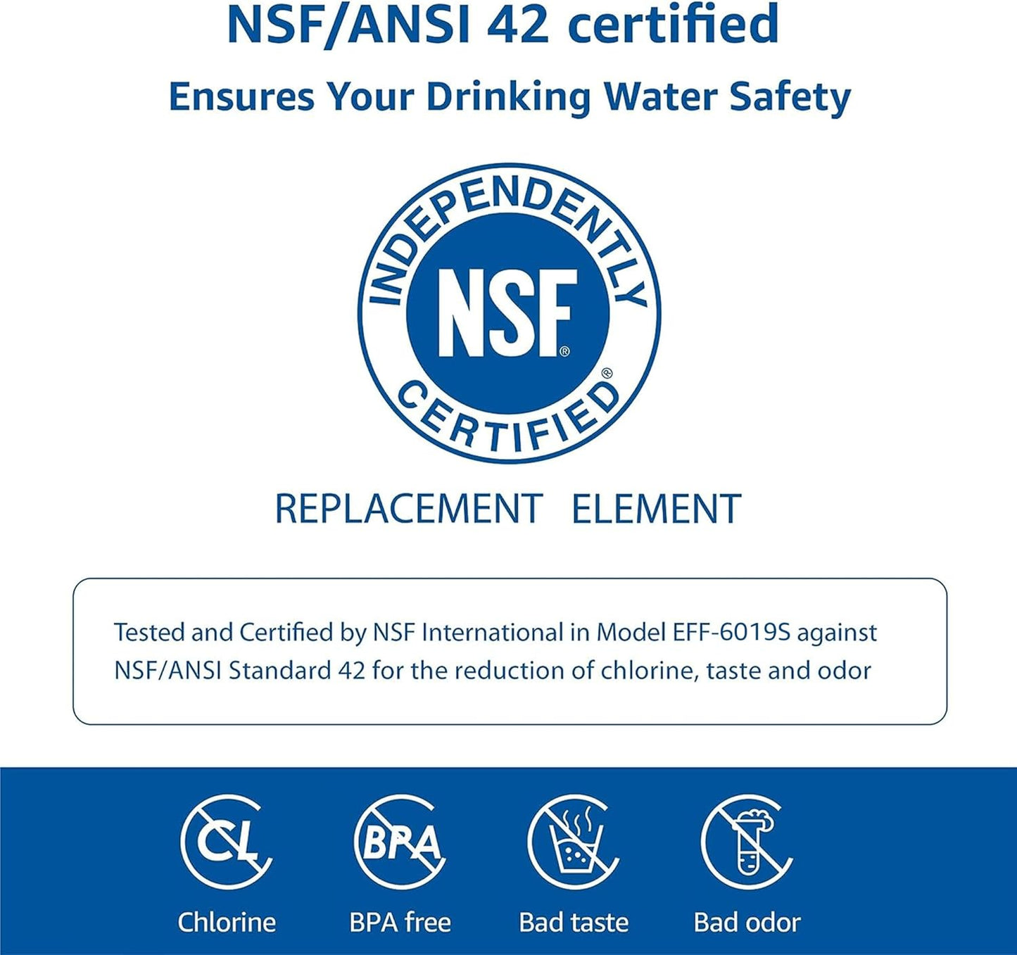 Waterspecialist Replacement for GE® RPWFE®, RPWF (Built-in CHIP) Refrigerator Water Filter
