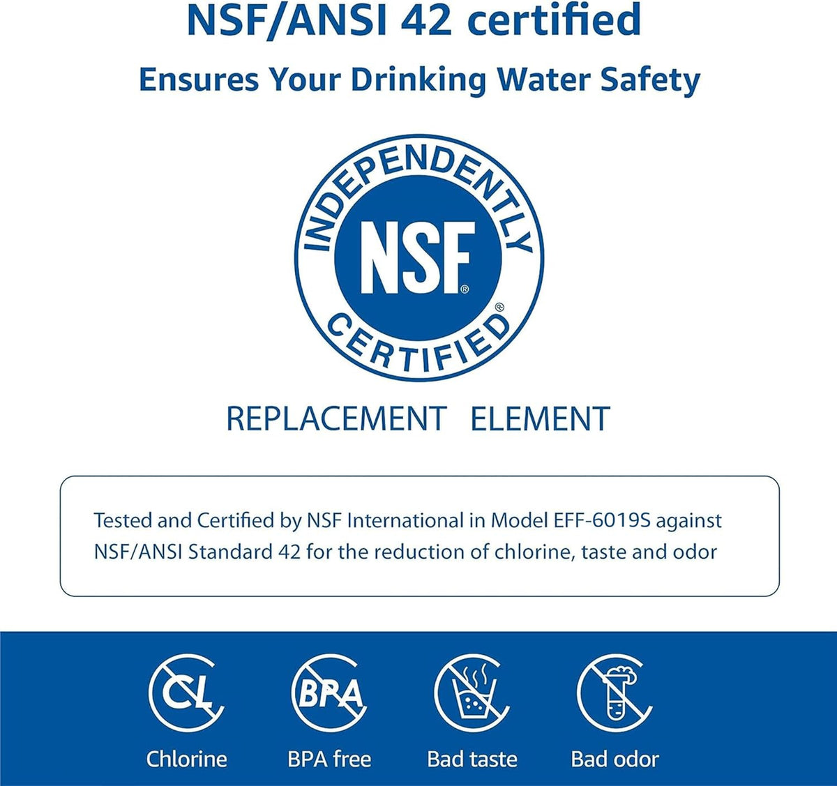 Waterspecialist Replacement for GE® RPWFE®, RPWF (Built-in CHIP) Refrigerator Water Filter