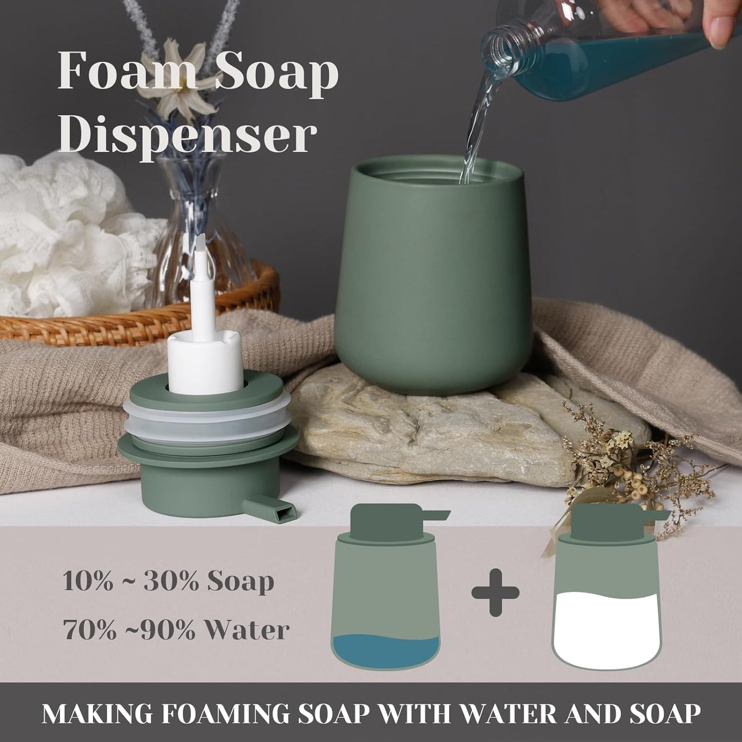 INGOFIN Ceramic Foaming Soap Dispenser - 12oz Foam Hand Soap Dispenser Bathroom, Modern Dish Soap