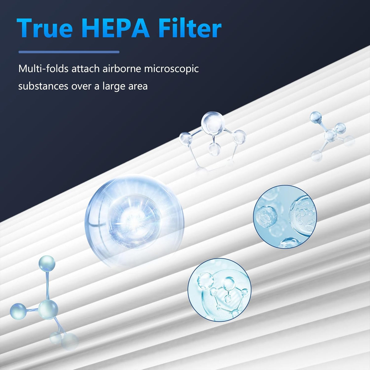 Vital 100 Replacement Filter for LEVOIT Vital 100 Air Purifier, Funmit 3-in-1 H13 True HEPA
