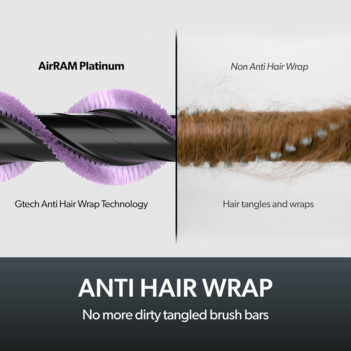 Gtech AirRAM Platinum Cordless Vacuum Cleaner - Includes Anti-Hair Wrap Brush Bar - Perfect for