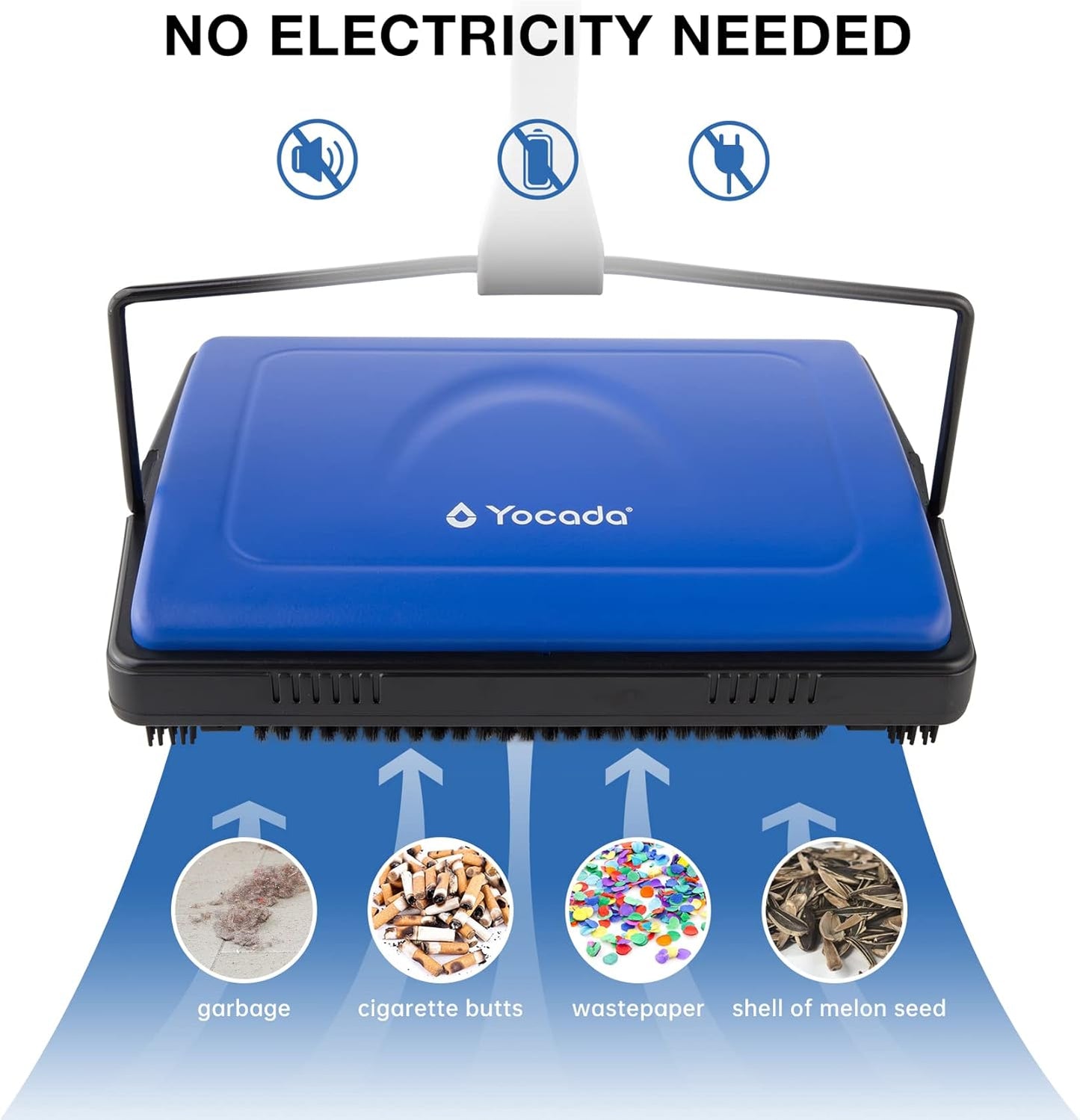 Yocada Carpet Sweeper Cleaner for Home Office Low Carpets Rugs Undercoat Carpets Pet Hair Dust