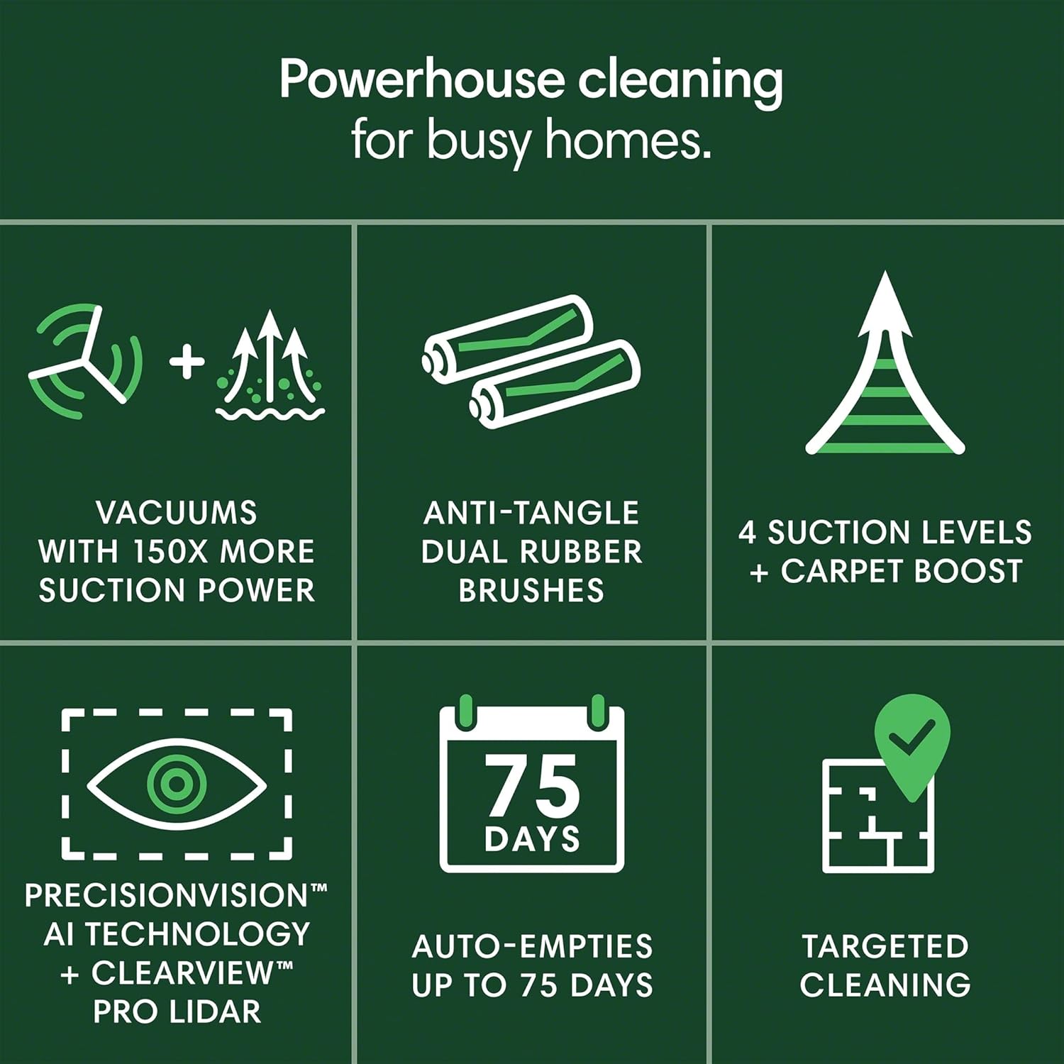 iRobot Roomba Plus 504 Vac Robot Vacuum with AutoEmpty Dock - Superior Power-Lifting Suction