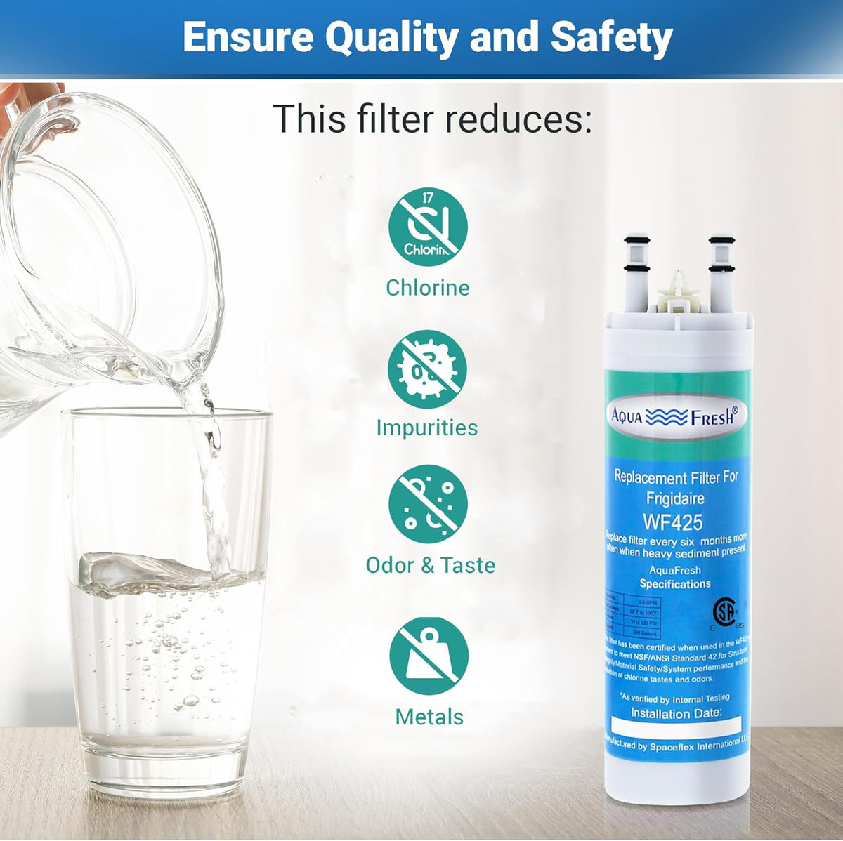 Aqua Fresh Replacement for WF3CB, PureSource 3, 706465, 242086201, 242086203, 242294501, 242069601
