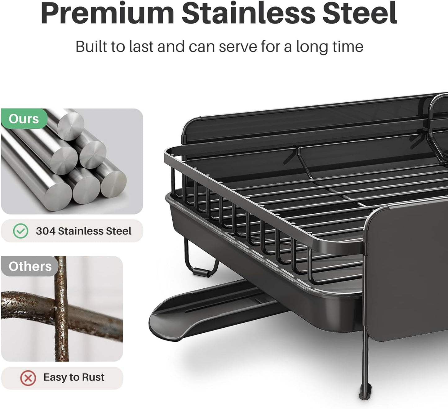 Large Dish Drying Rack - Expandable (19.3" to 29.4") Dish Rack for Kitchen Counter, Stainless Steel
