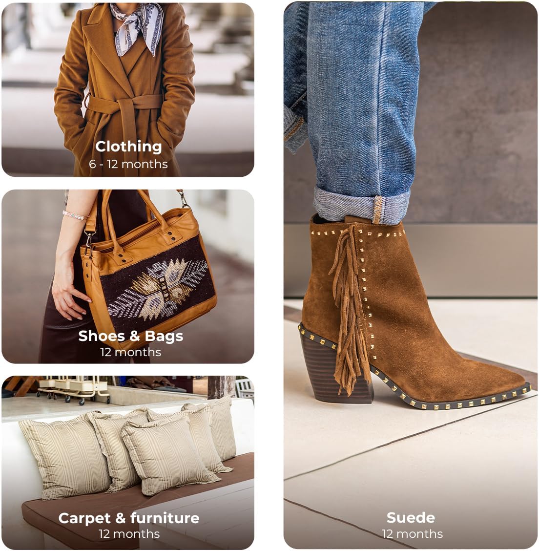 NANOMAN Fabric Waterproof Spray – Protects Shoes, Fabric, Suede, Leather & More. Eco-Friendly