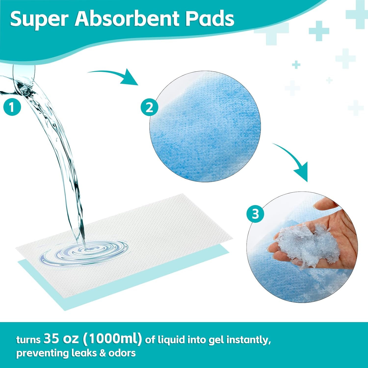 120 Pack Commode Liners with Super Absorbent Pads, Disposable Leakproof Bedside Commode Bags