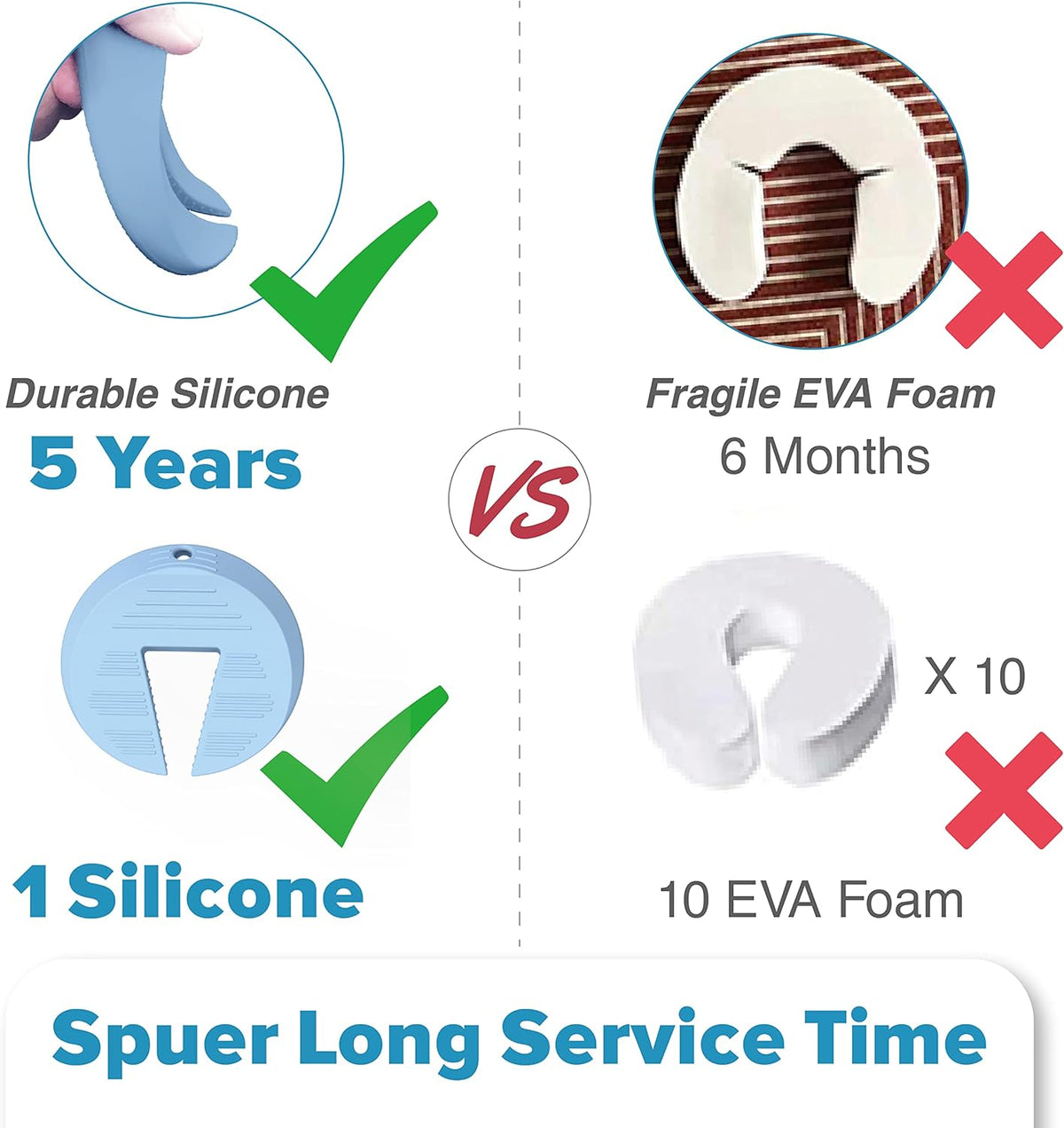 Door Pinch Guard and Door Slam Stopper, Durable Silicone Door Finger Pinch Guard, Prevents Finger