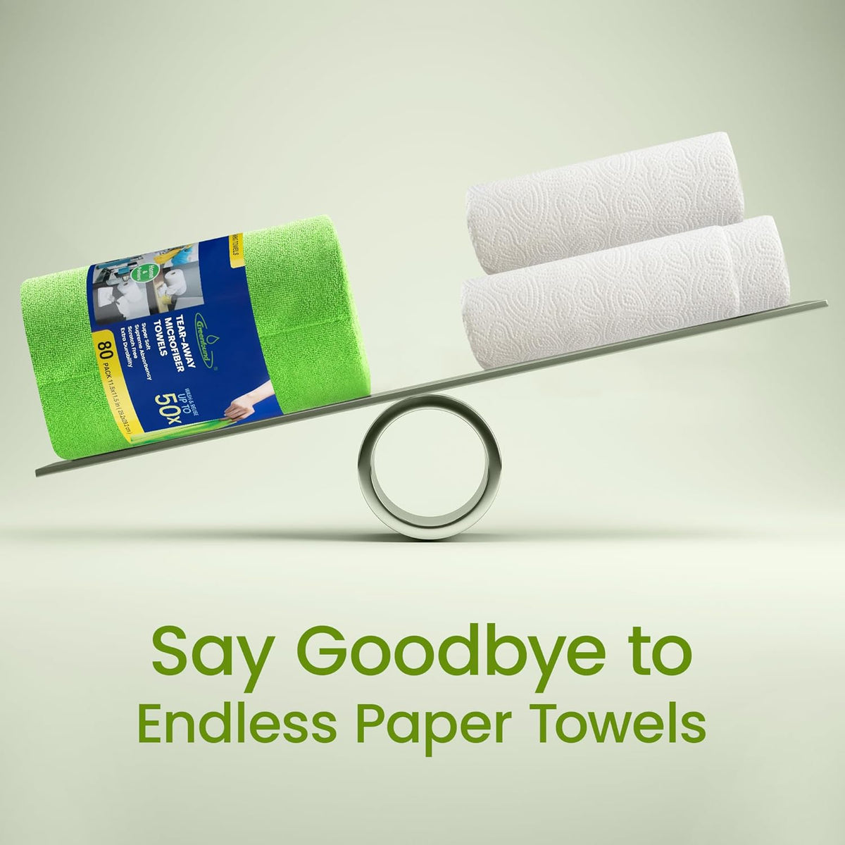 Greenfound Microfiber Cleaning Cloth Roll -80 Pack, 11.5x11.5, Tear Away Towels, Reusable and