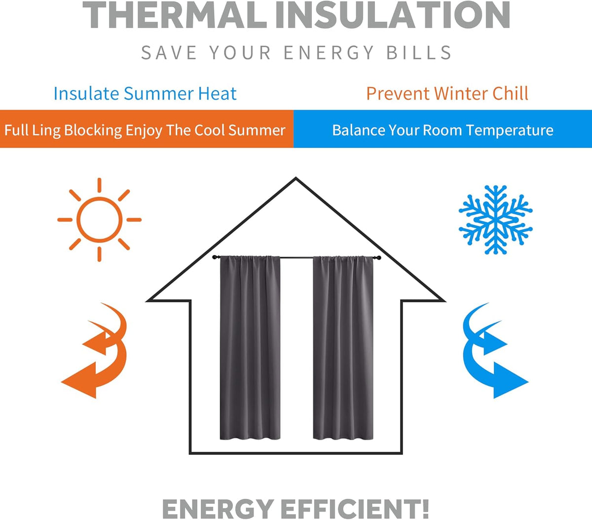 RYB HOME RV Camper Door Window Curtains -Blackout Privacy Curtains & Drapes for Bathroom Bedroom