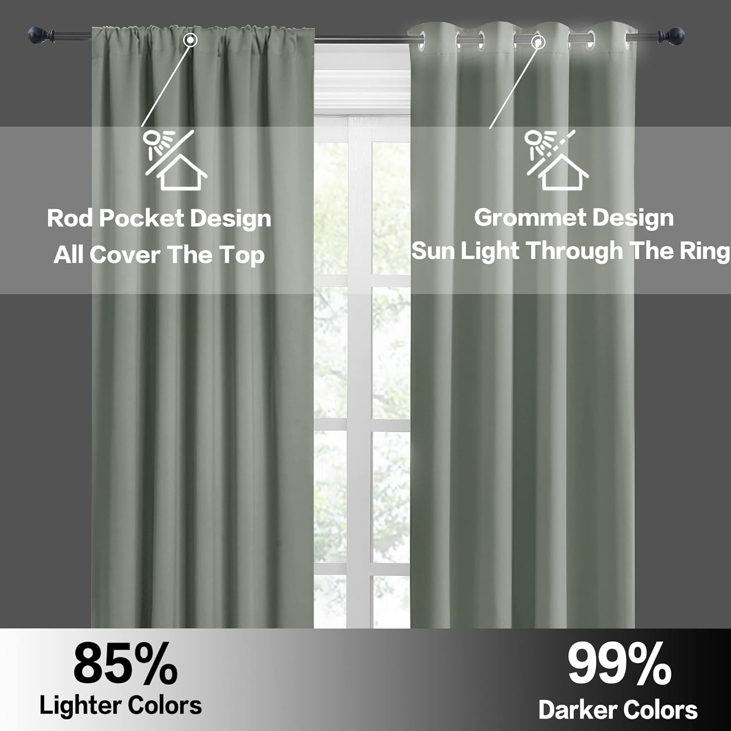 RYB HOME Small Window Curtains with Rod Pocket Design, Blackout Privacy Curtains Drapes Energy