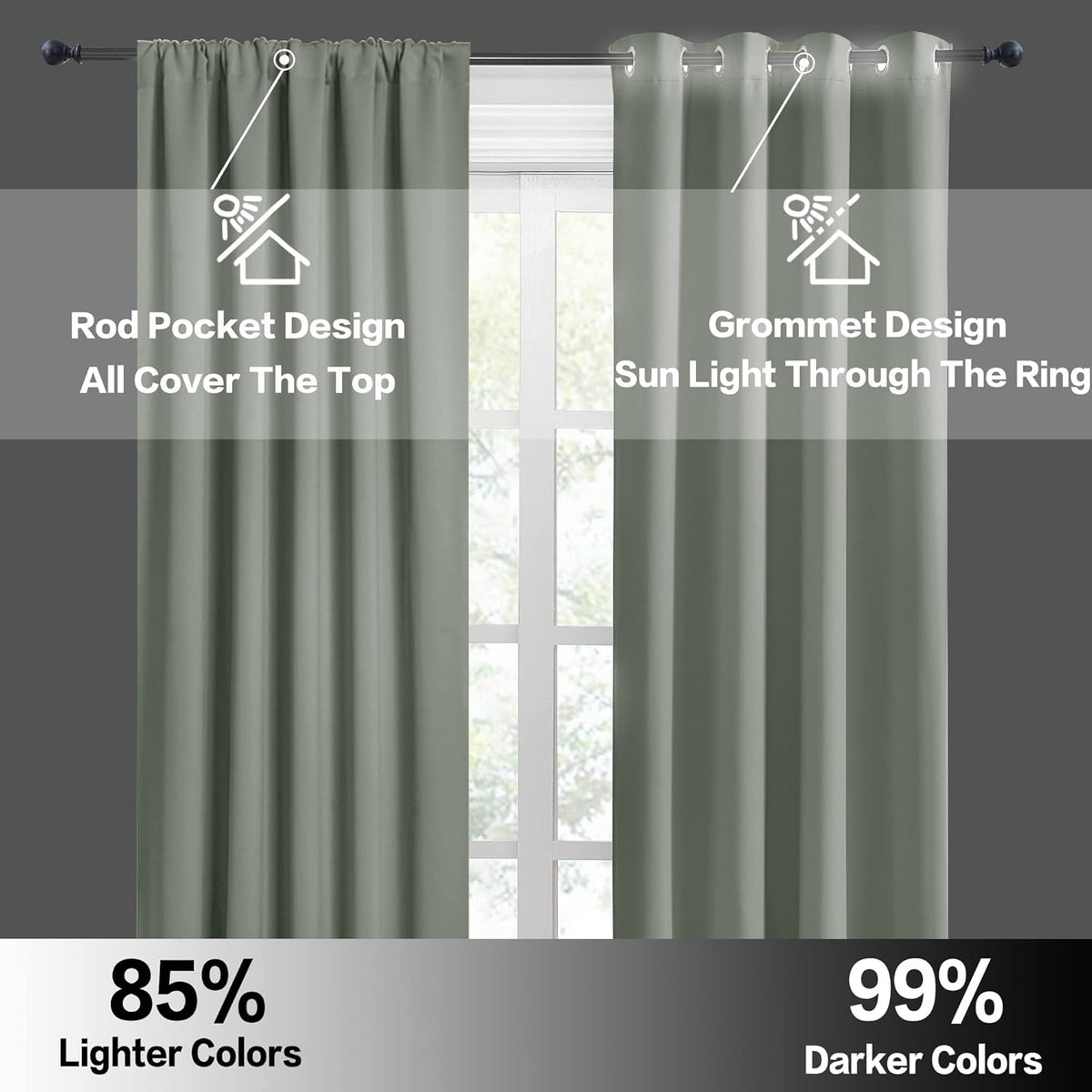 RYB HOME Dorm Curtains Room Darkening, 45 inch Length Privacy Window Treatment Thermal Insulated
