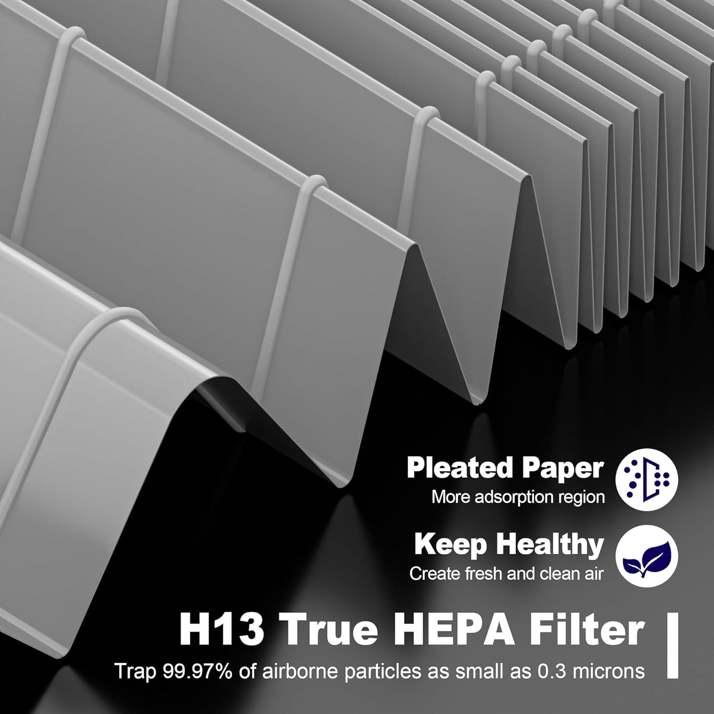 MK01 & MK06 True HEPA Filter Replacement Compatible with Aroeve MK01, MK06, ToLife TZ-K1 and Kloudi